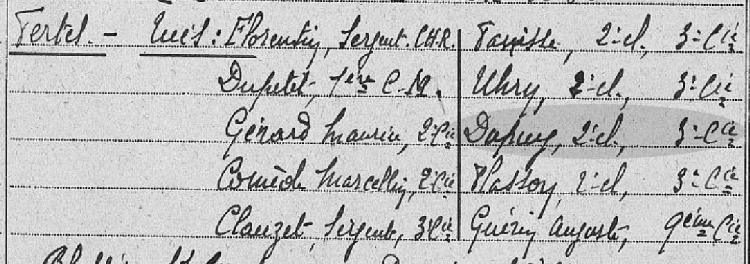 DUPUIS Gabriel JMO 155 RI 28 Avril 1918
